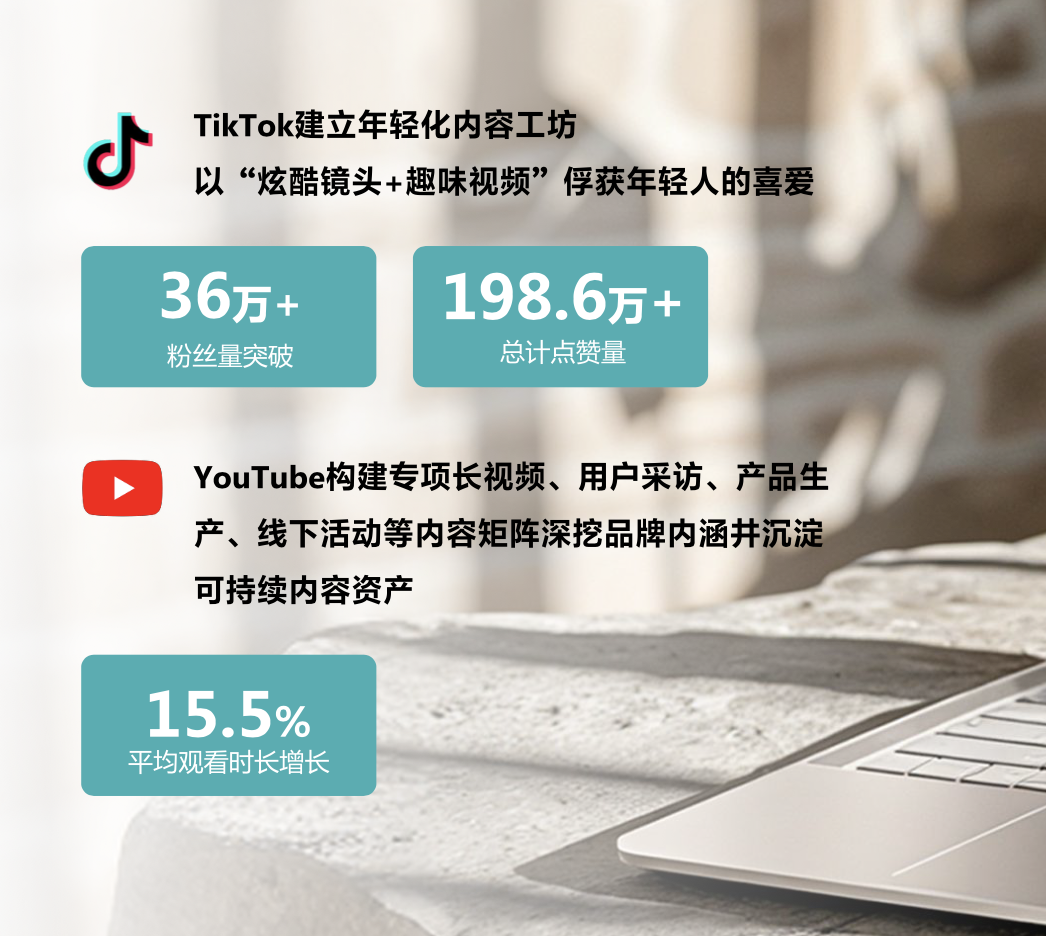 金投赏3